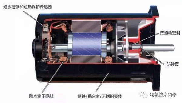 詳解電機(jī)防潮加熱帶的用途、選型及安裝事項(xiàng)——西安泰富西瑪電機(jī)（西安西瑪電機(jī)集團(tuán)股份有限公司）官方網(wǎng)站