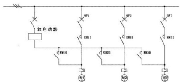 電機軟啟動器工作原理、工藝流程、故障分析、接線圖——西安泰富西瑪電機（西安西瑪電機集團股份有限公司）官方網(wǎng)站