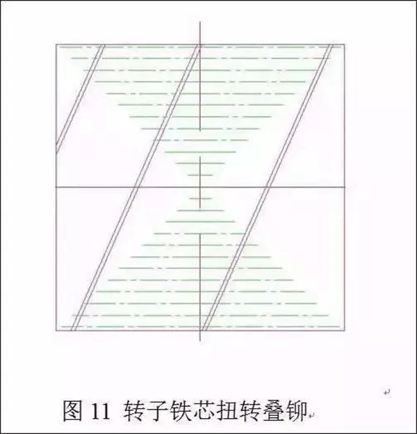 電機(jī)定轉(zhuǎn)子鐵芯零件的現(xiàn)代沖壓技術(shù)——西安泰富西瑪電機(jī)（西安西瑪電機(jī)集團(tuán)股份有限公司）官方網(wǎng)站