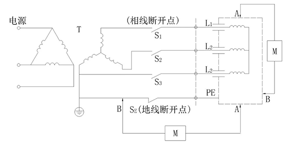 電機(jī)接觸電流要求和檢測(cè)——西安泰富西瑪電機(jī)（西安西瑪電機(jī)集團(tuán)股份有限公司）官方網(wǎng)站