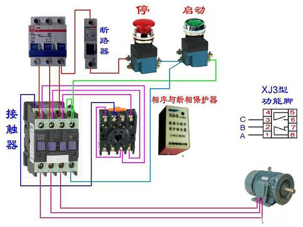 西安西瑪電機(jī)燒壞測(cè)量方法及預(yù)防。