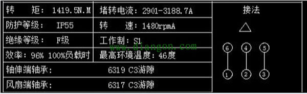 為您詳細(xì)圖解三相異步電動機接線方式。