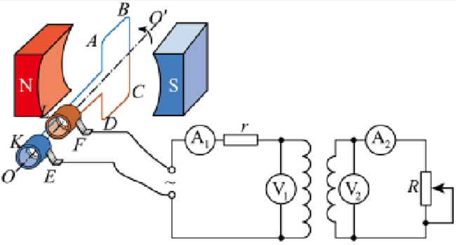 三相異步電動機轉(zhuǎn)子電流方向示意圖