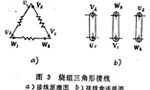 三相異步電動(dòng)機(jī)的兩種接線方法?！靼膊﹨R儀器儀表有限公司