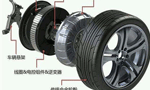 圖解輪轂電機技術原理及結構?！靼膊﹨R儀器儀表有限公司